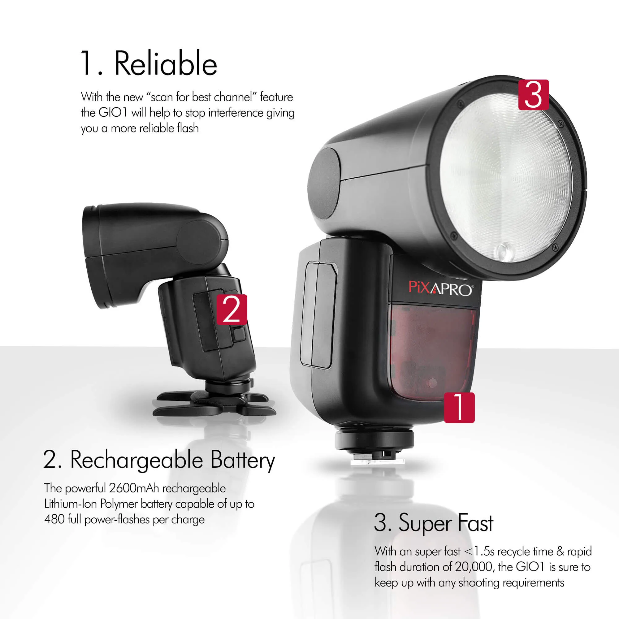 GIO1 (V1) 2.4GHz Round-Head TTL & HSS Speedlite with Rechargeable Battery